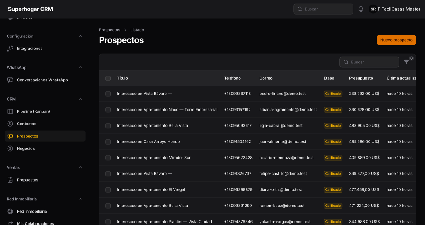 Notificación de nuevo lead en Internobis con datos de contacto y botón WhatsApp