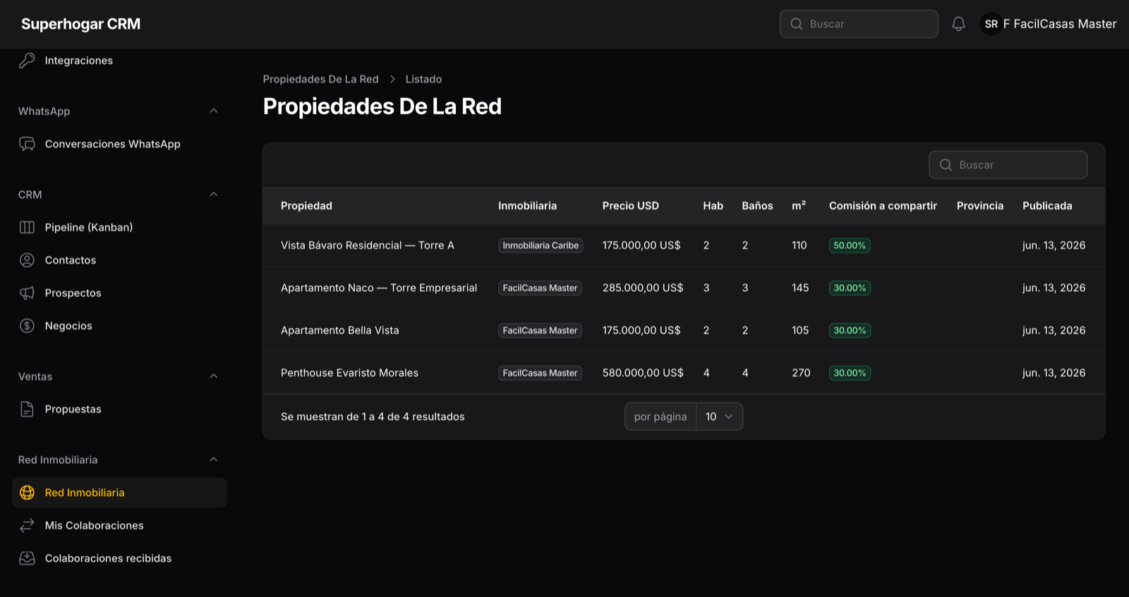 Pantalla de la Red Inmobiliaria mostrando propiedades colaborativas disponibles